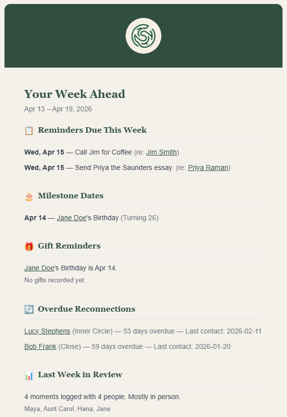 Screenshot of the Everwove Week Ahead email digest